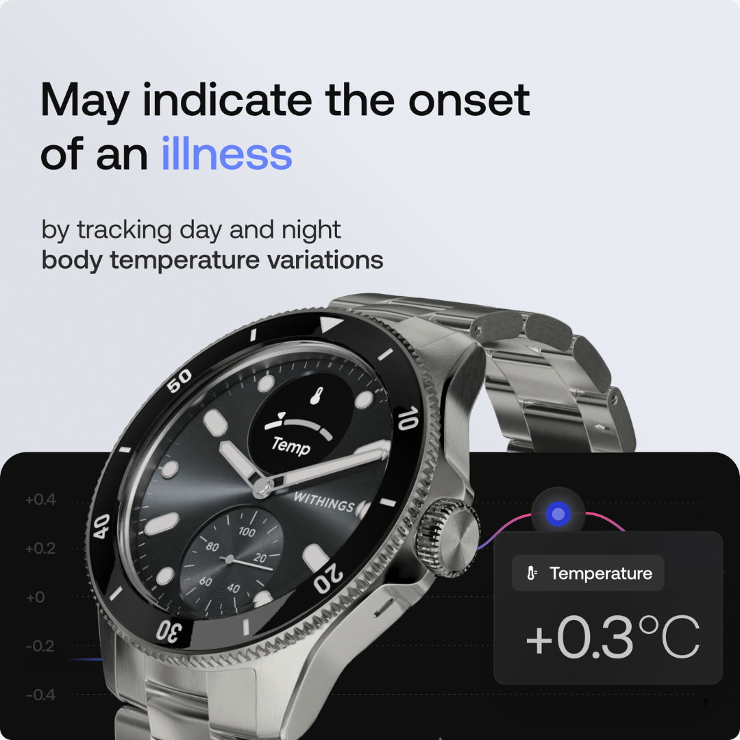 Scanwatch Nova – Schwarz - Image 3