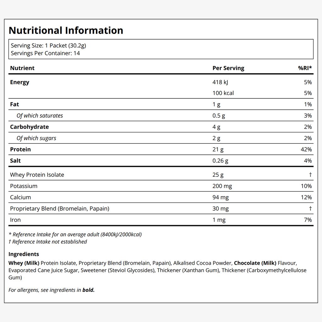 Whey Protein Isolate - Travel Packs - Chocolate - Image 2