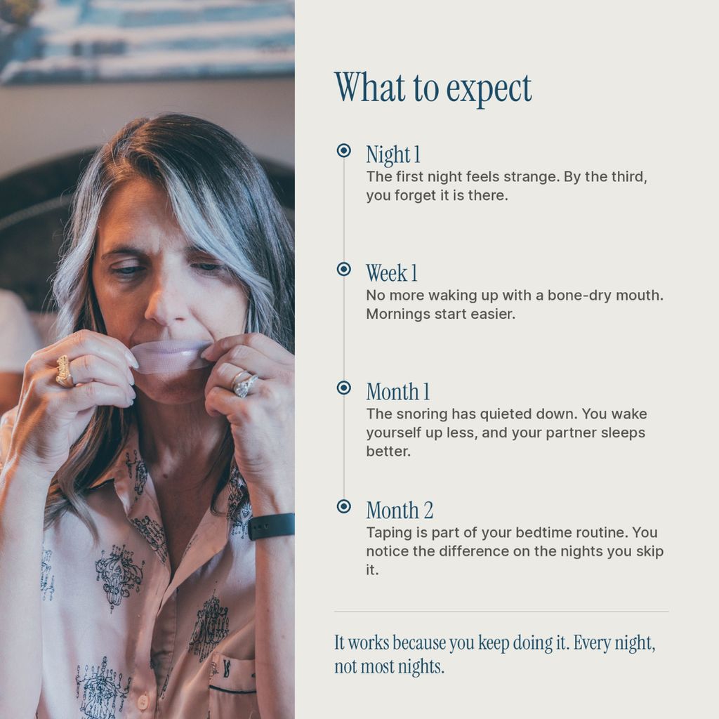 SomniFix Mouth Strips - Image 13
