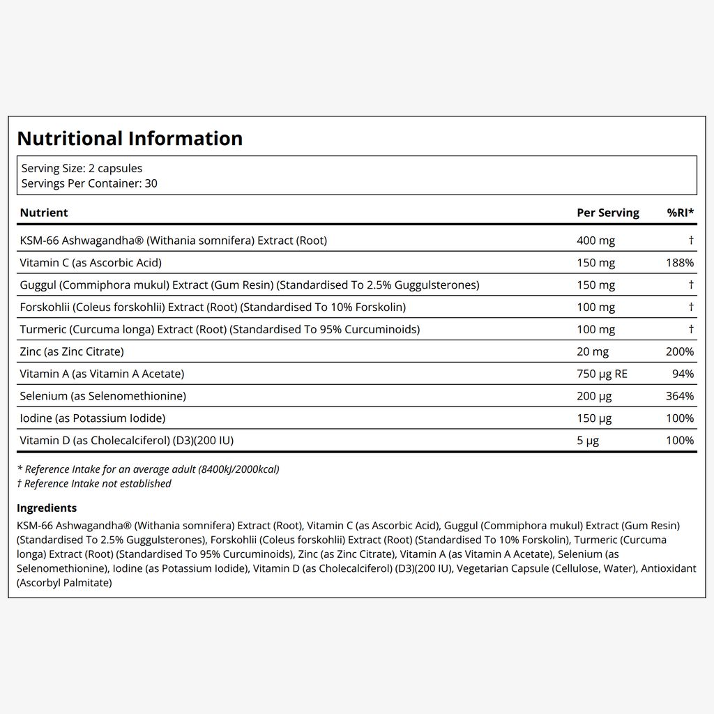 Thyroid Support Complex - Image 2
