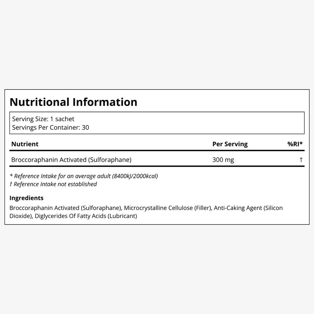 4ENVIRO BOX  (30-DAY PACKAGE) - Image 2