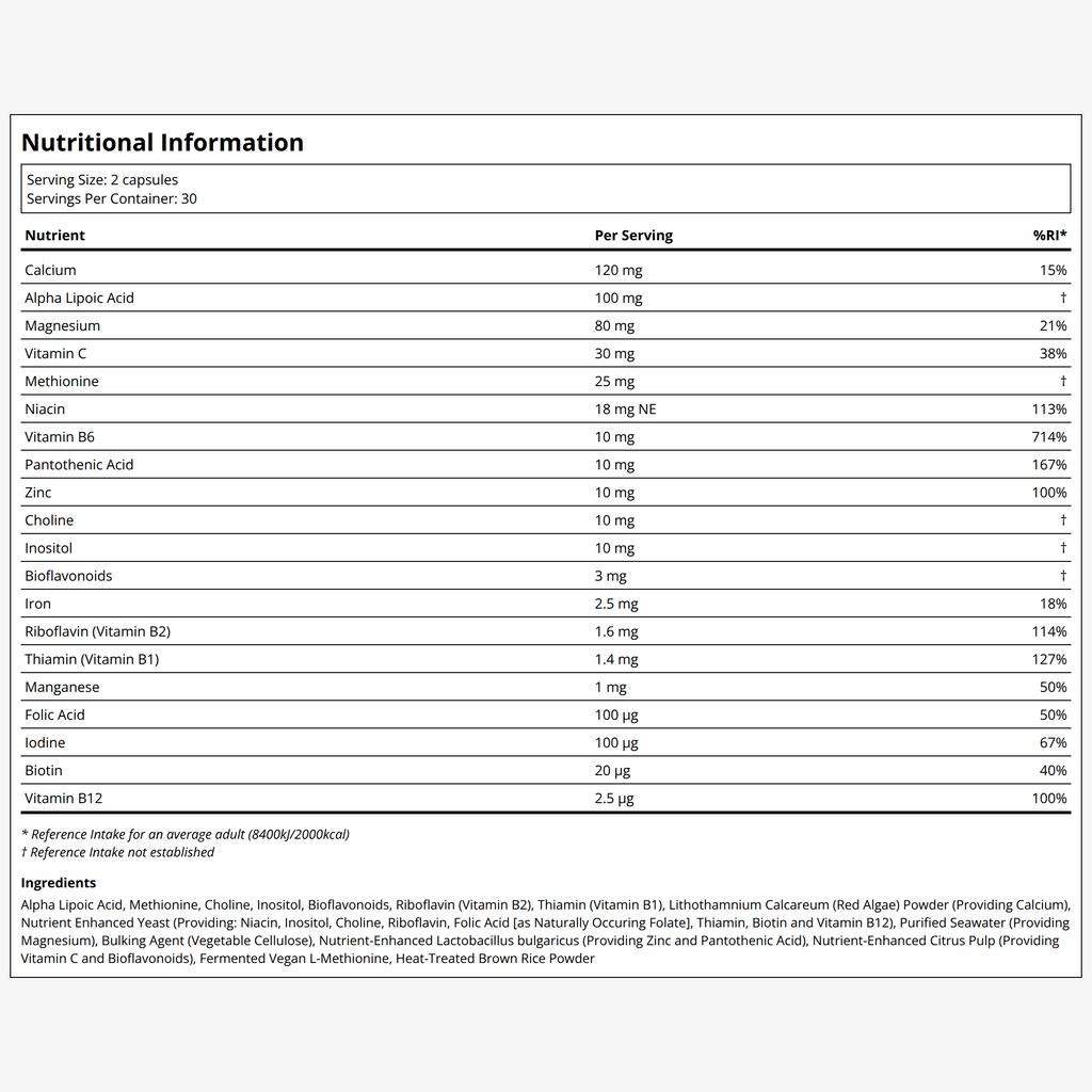 Food-Grown Energy Support - Image 2