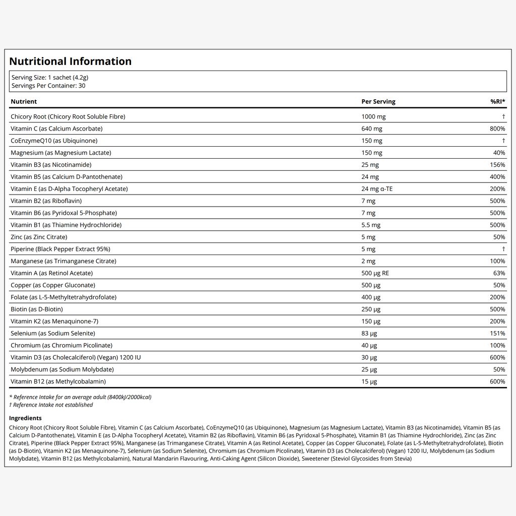 The Elevator - Multinutrient for Women with CoQ10 - 1 month bundle - Image 2