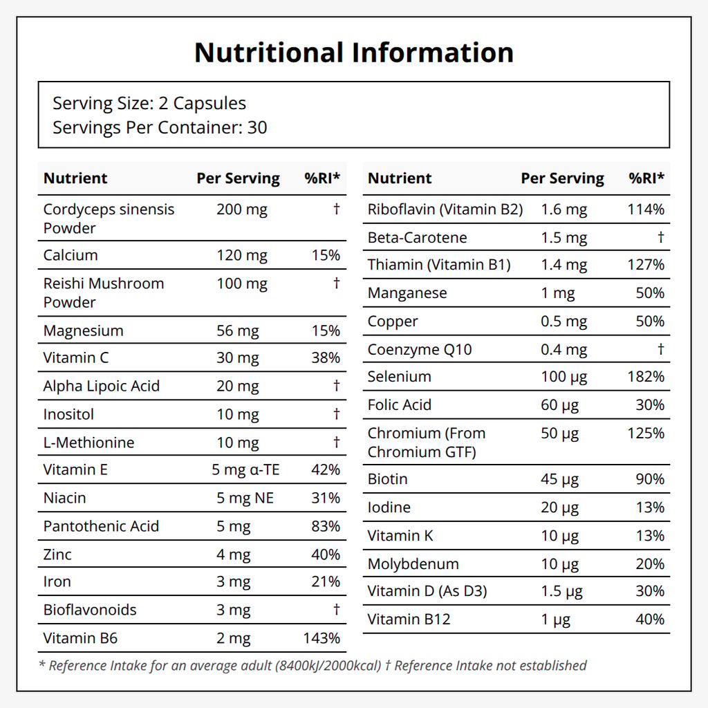 Men's Food-Grown Daily Multi Nutrient Jar - Image 2