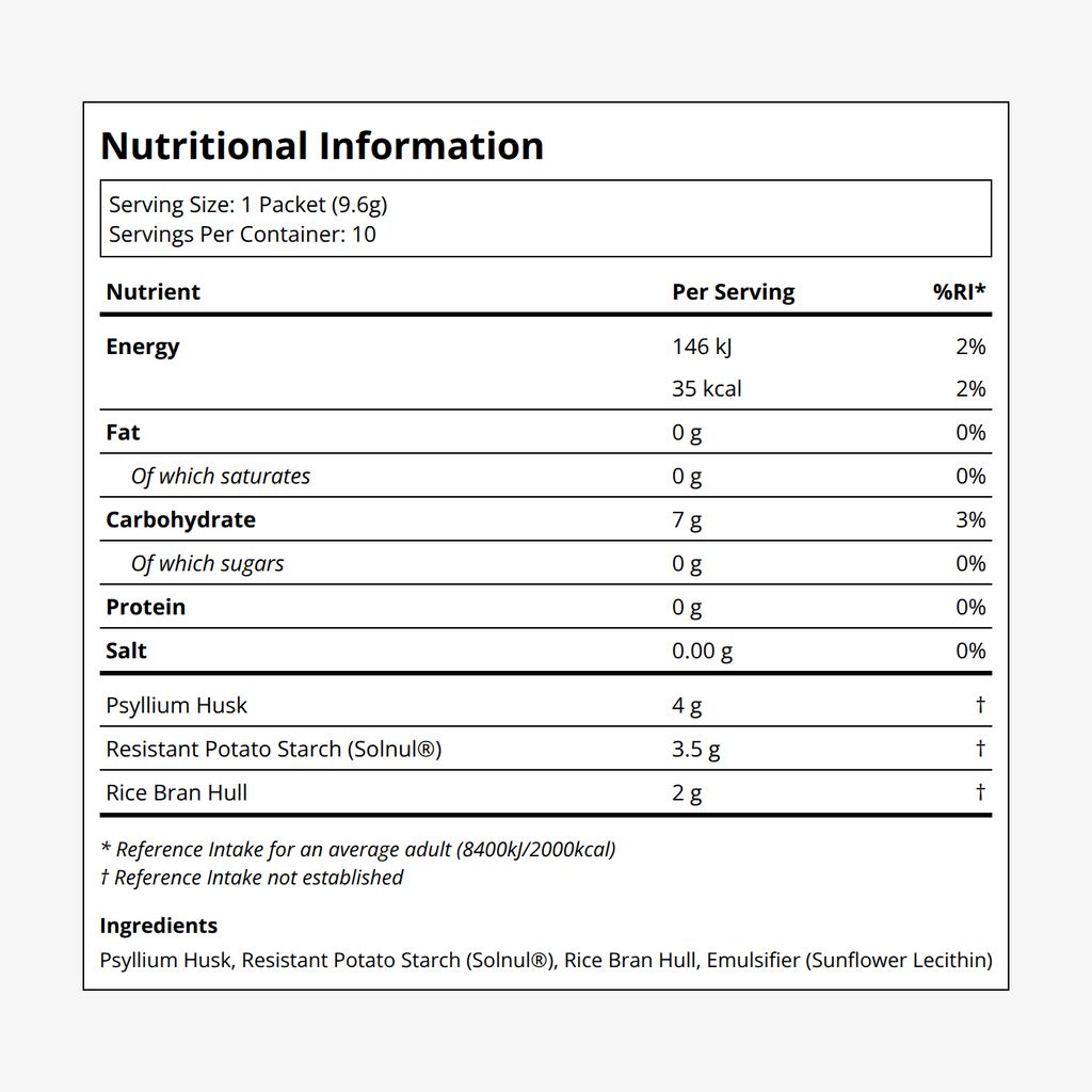 Fiber+ Unflavored - 10 Travel Packs - Image 2