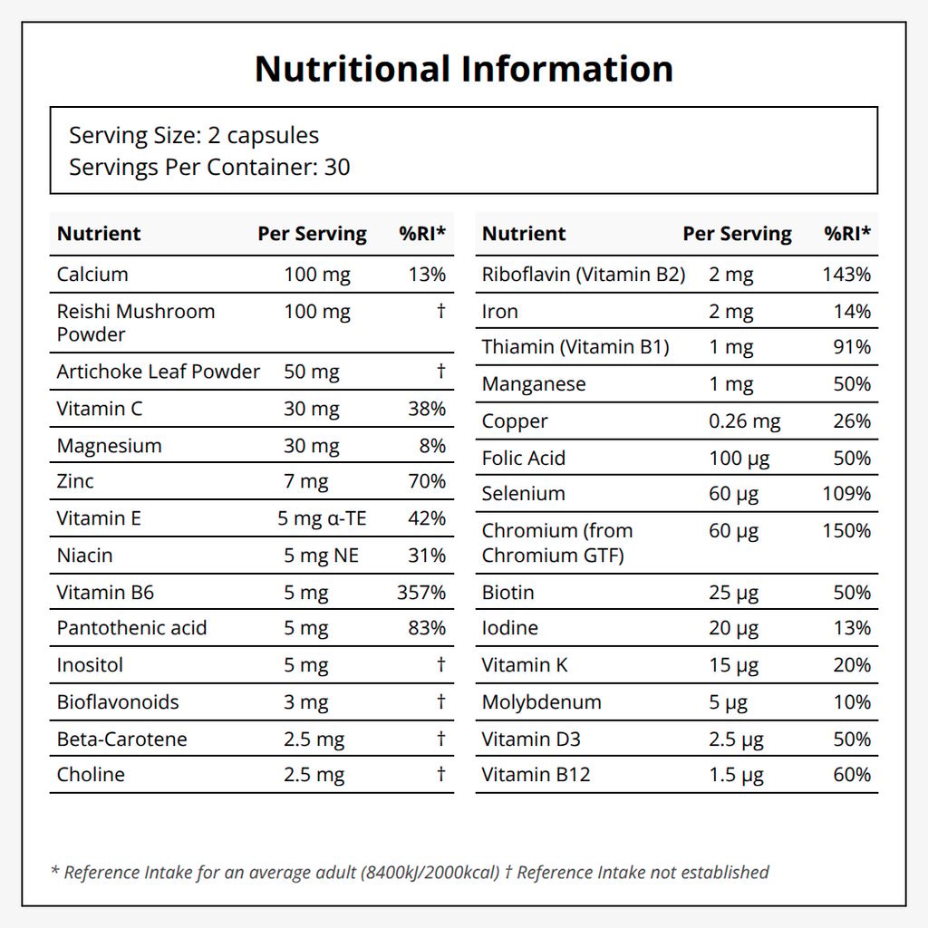 Daily Multi Nutrient for Teen Boys - Image 2