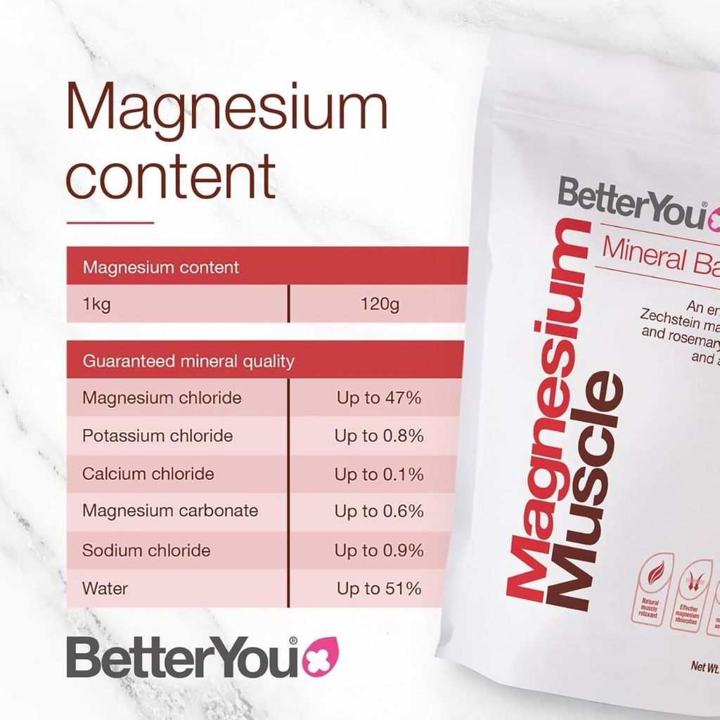 Magnesium Flakes Muscle - Image 2