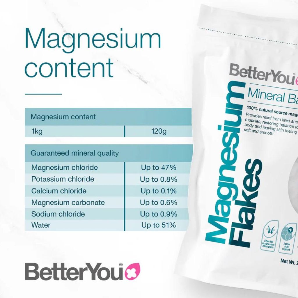 Magnesium Flakes - Image 2