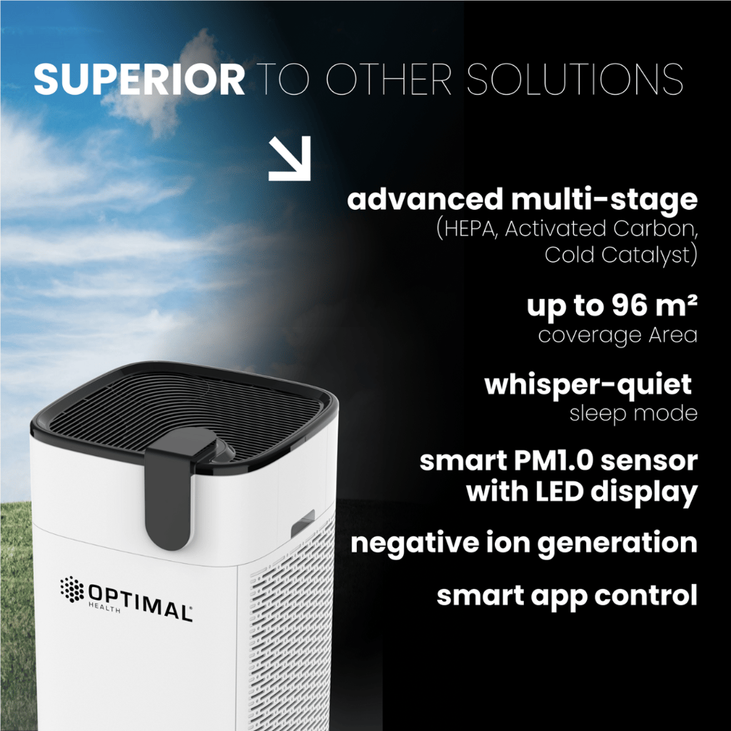 Air Purifier for Better Health - Image 4