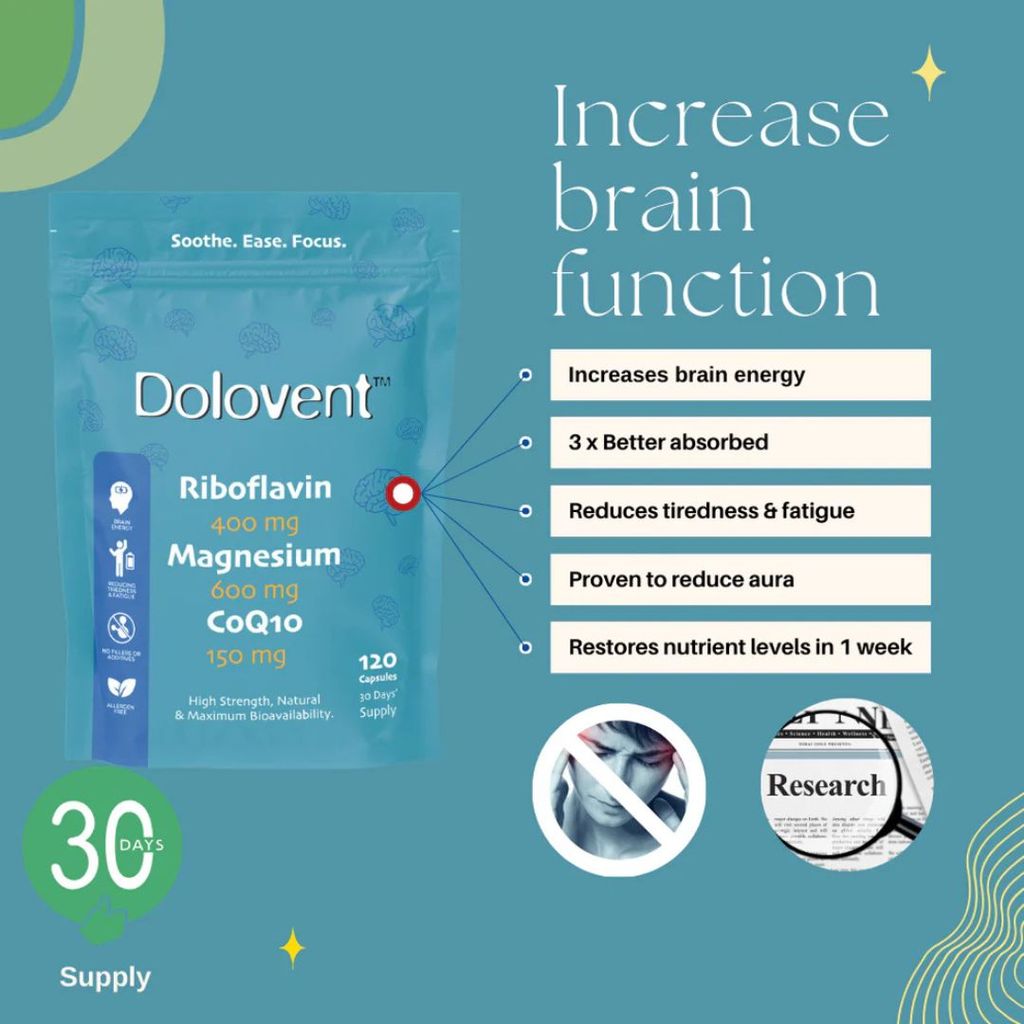 Dolovent - Image 4