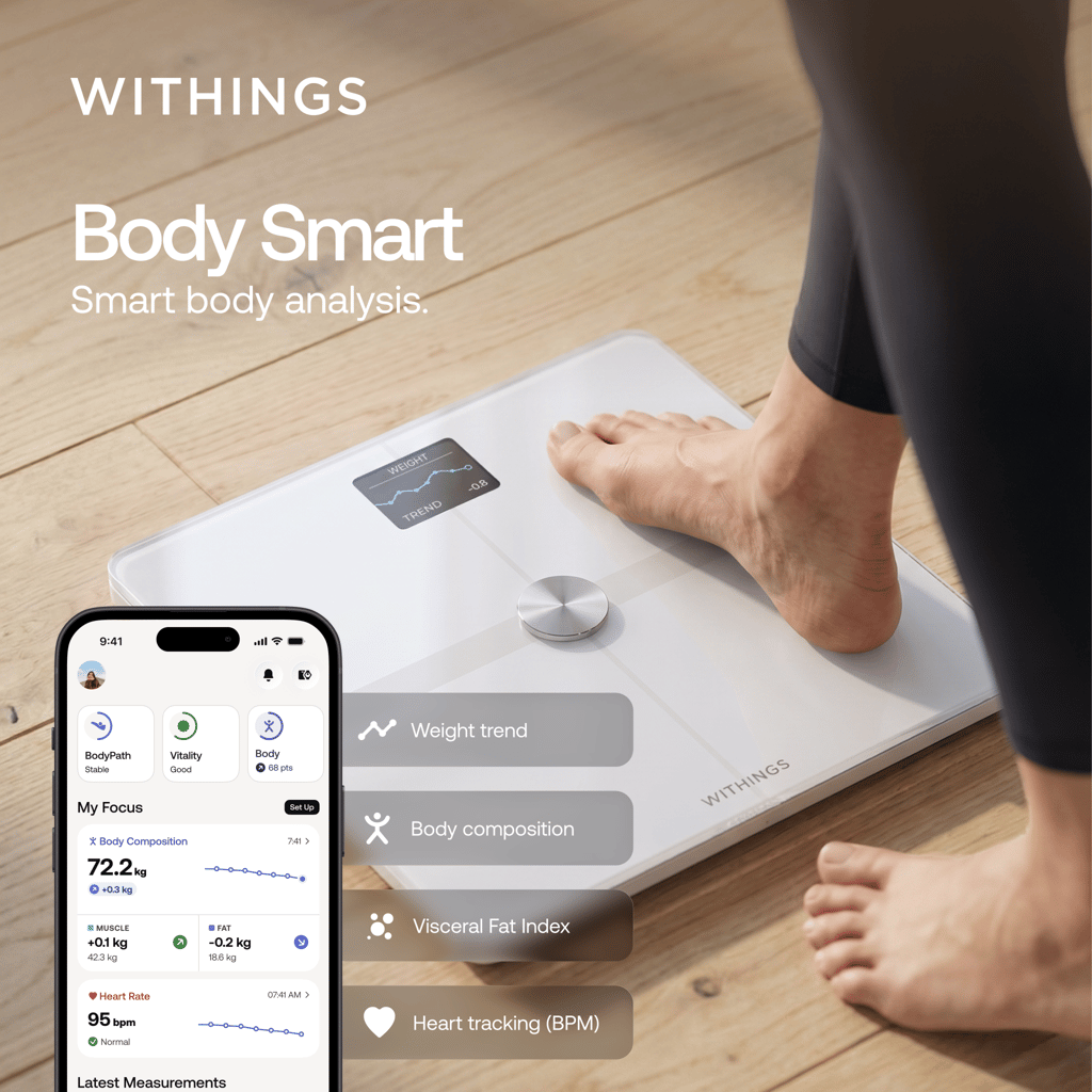 Body Smart - White - Image 2