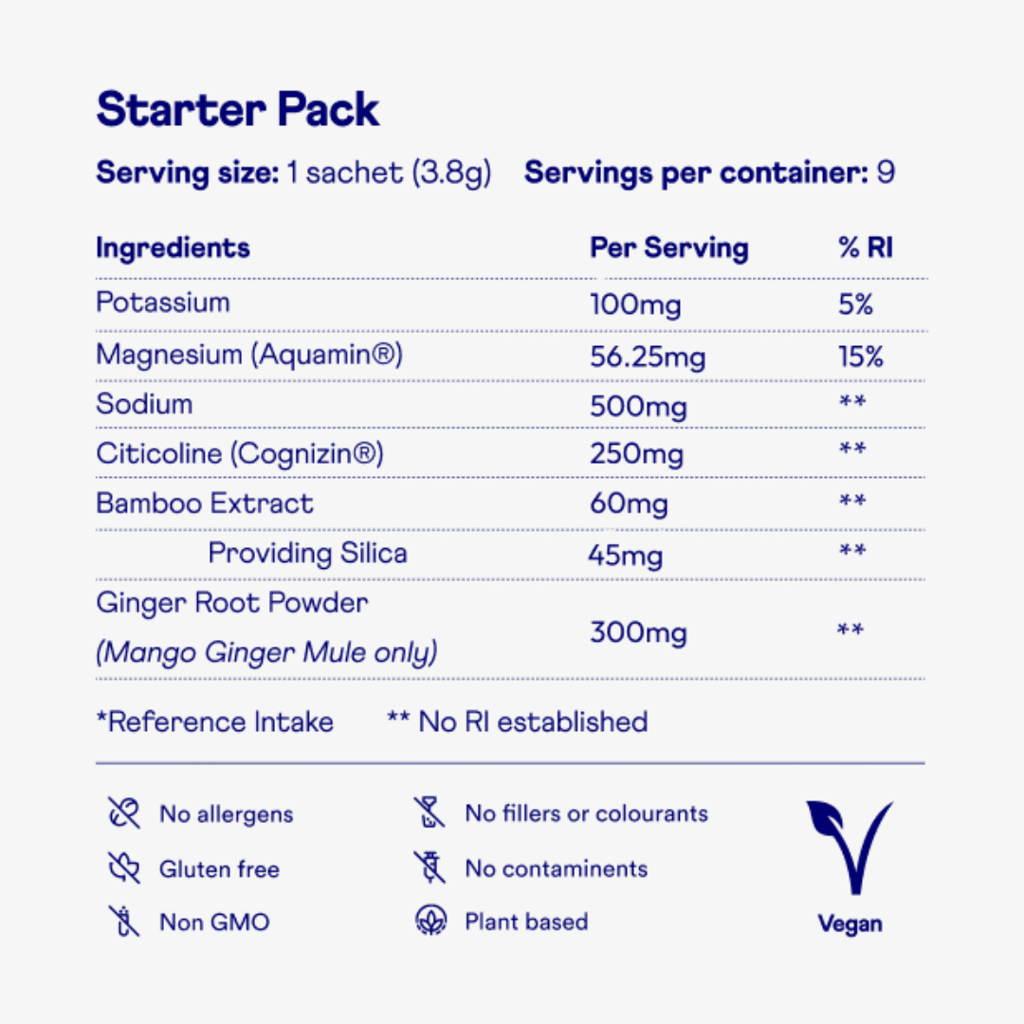 Hydrate⁺ Electrolytes - Starter Pack - Image 3