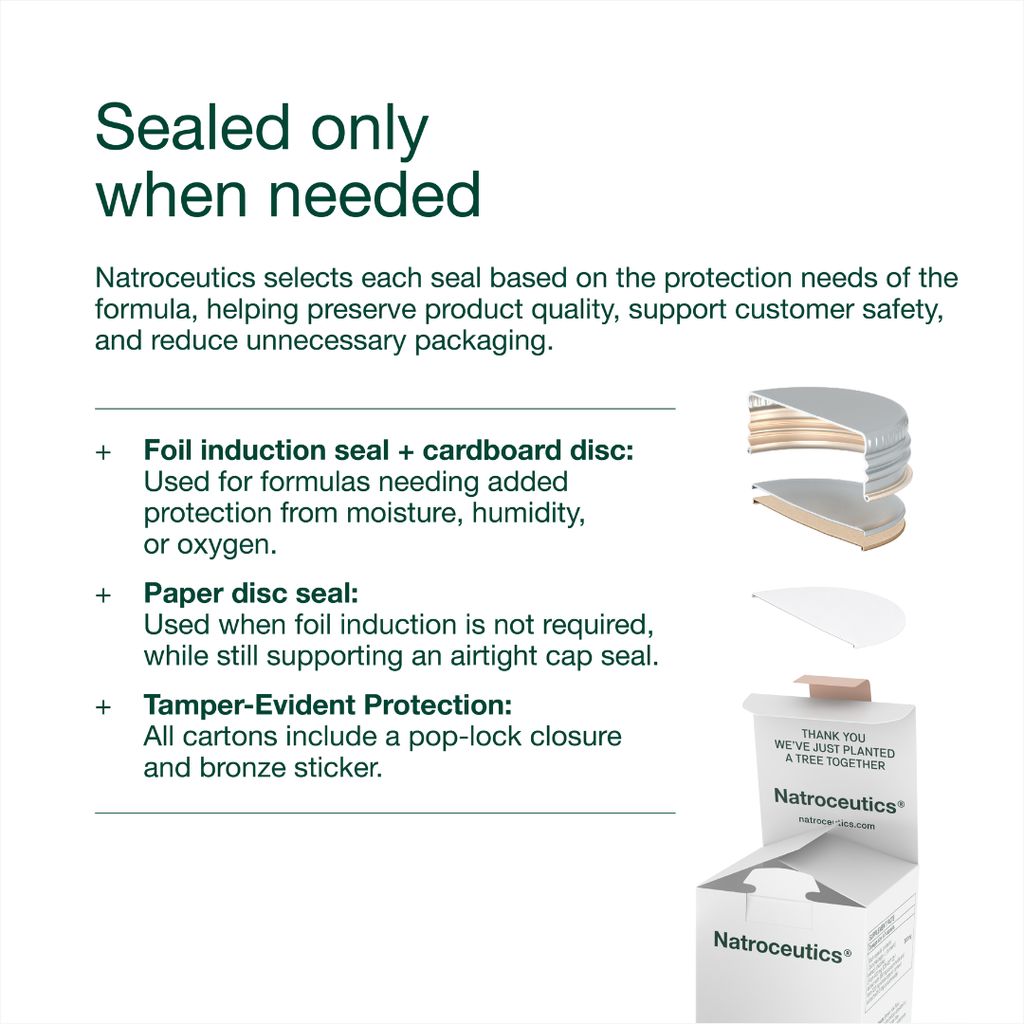 Activated Vitamin B Complex - Image 8