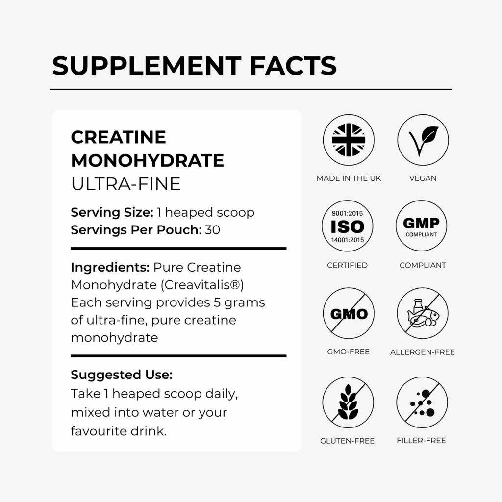 Creatine Ultra Fine - Image 2