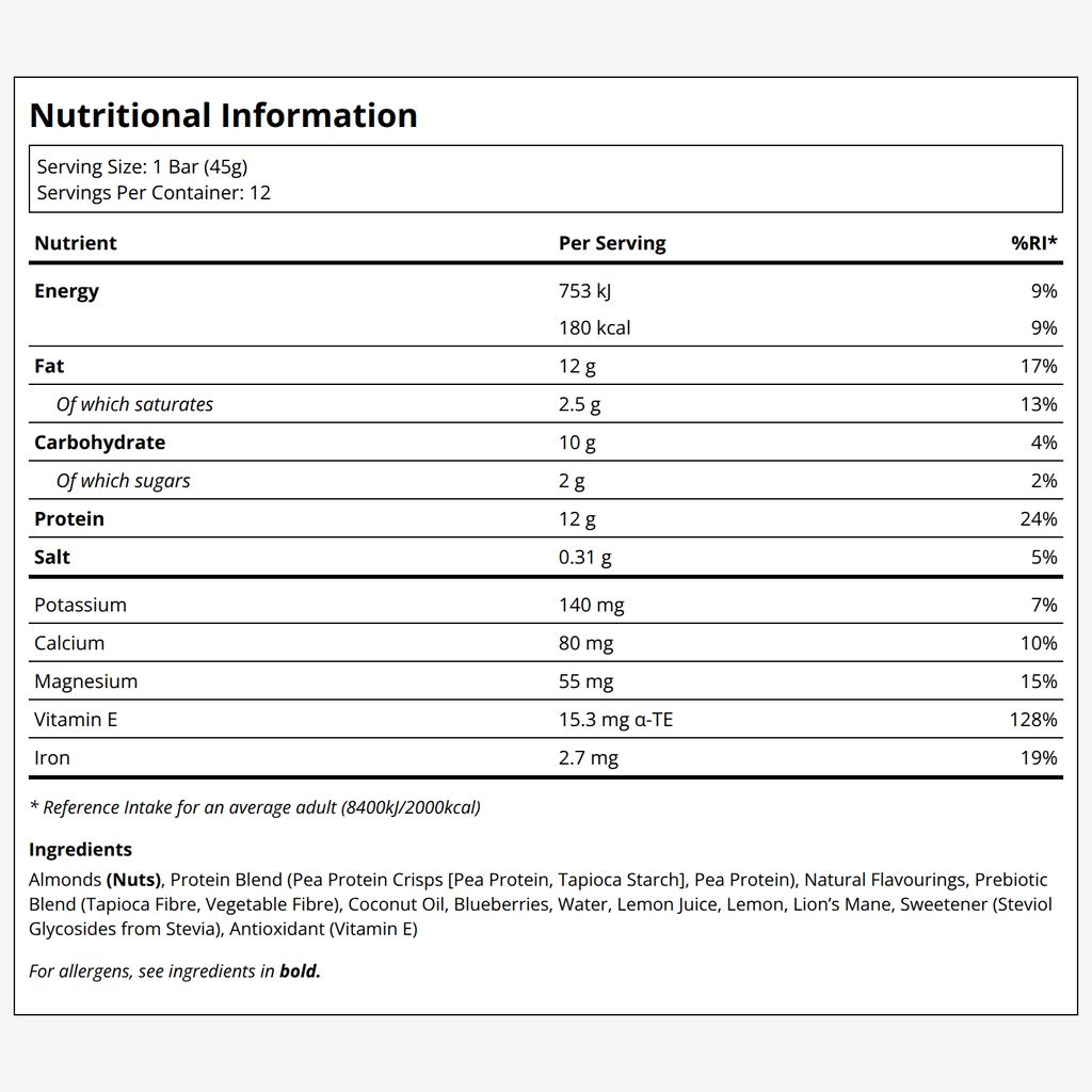 Lemon Blueberry - Image 2