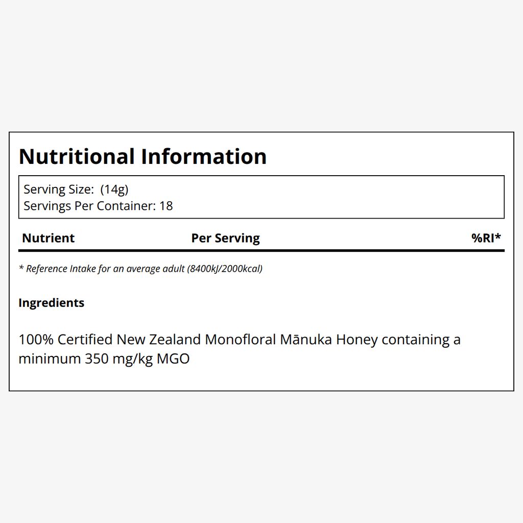 Honestly 350+ MGO Mānuka Honey (Defensive) - Image 2