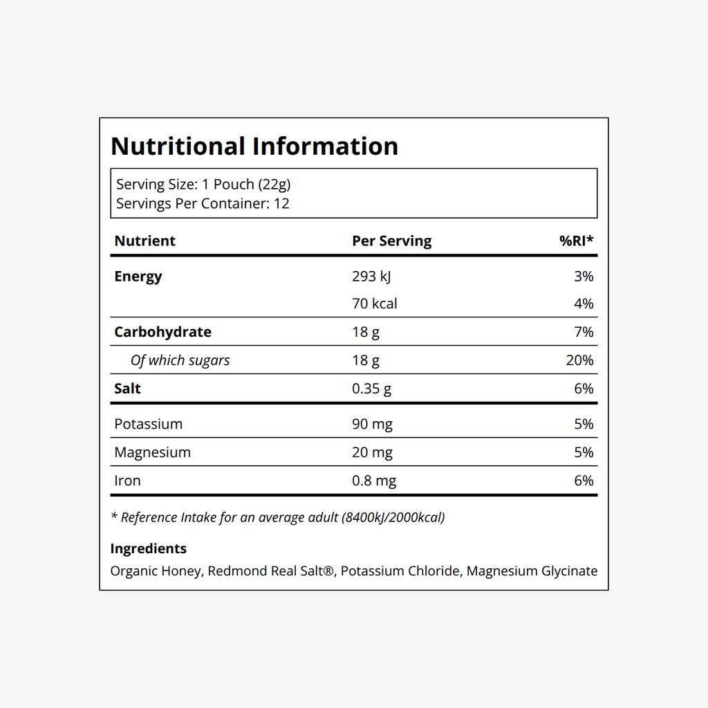 Classic Energy Honey Gels - Image 4