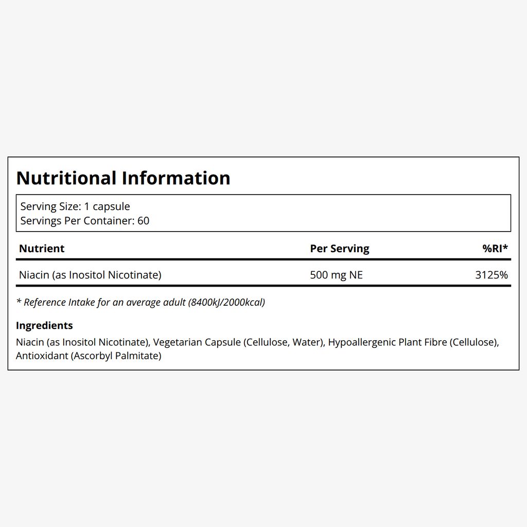 Niacitol 500 mg - Image 2
