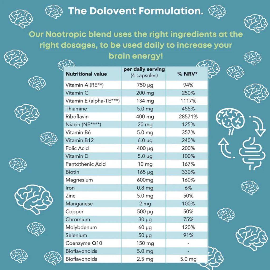 Dolovent - Image 2