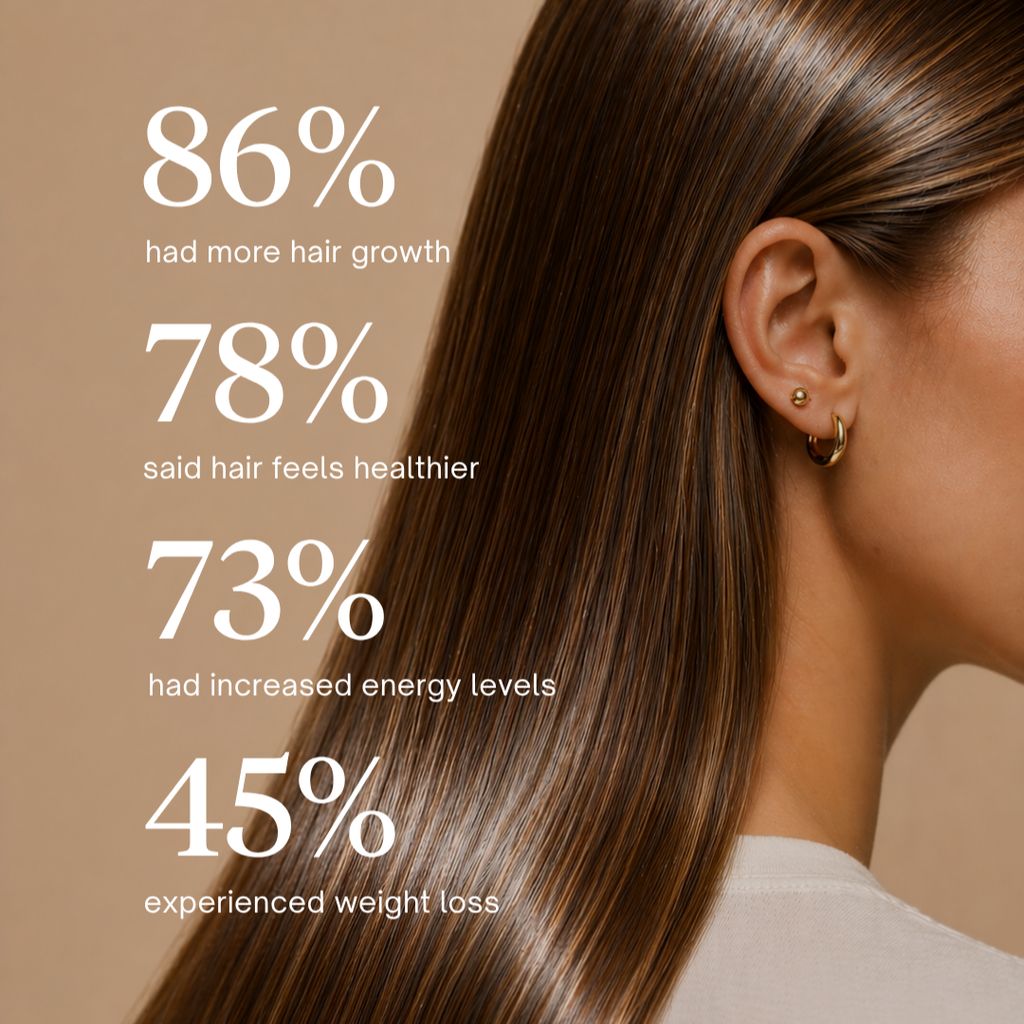 Hair + Metabolism - Image 4