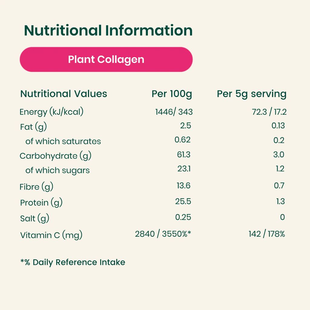 Plant Collagen - Image 2
