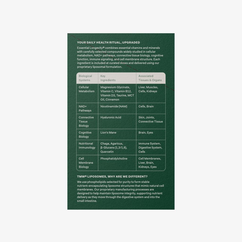 Essential Longevity - Box of 30 - Image 5