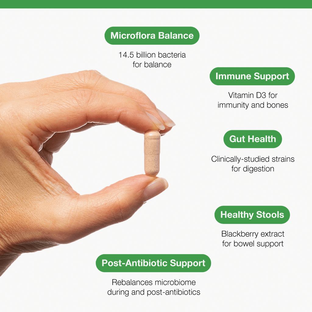 UltraFlora® Duo Probiotic - Image 3