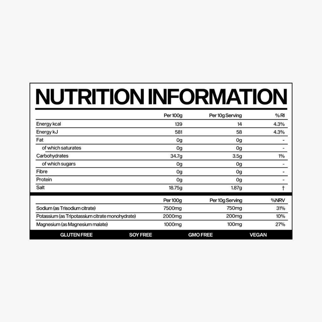 Perfomance Hydration Electrolytes - Salty Lemon & Lime Sachet Box - Image 2