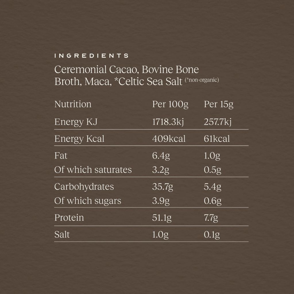 Nourish Blend - Image 2