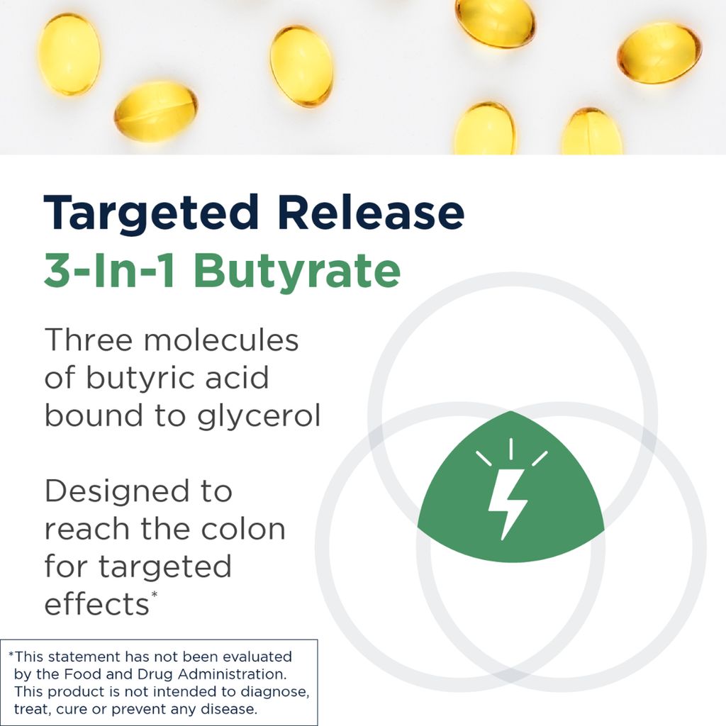 Tri-Butyrin Supreme™ - Image 4
