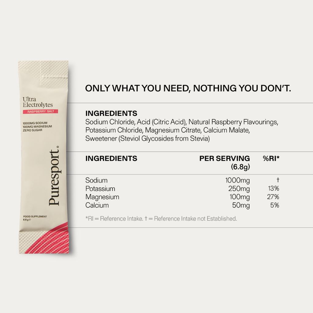 Ultra Electrolytes - Raspberry Salt - Image 2