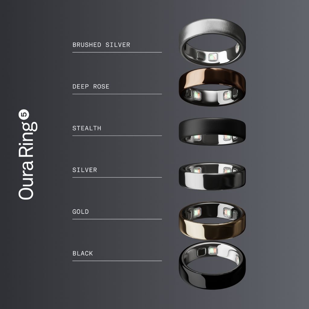 Oura Ring 5 - Stealth - Image 7