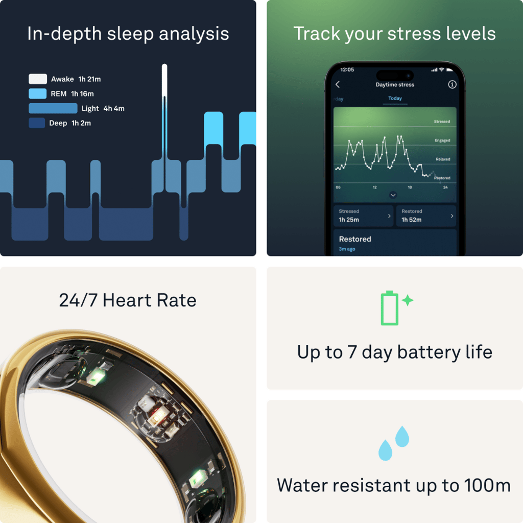 Oura Ring Gen3 Heritage - Gold - Image 4