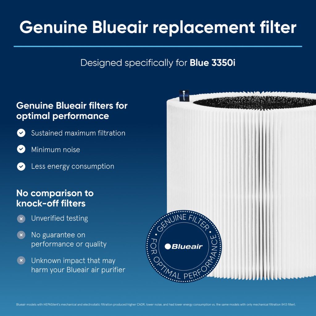 Replacement Filter for Blue Max 3350i - Image 2