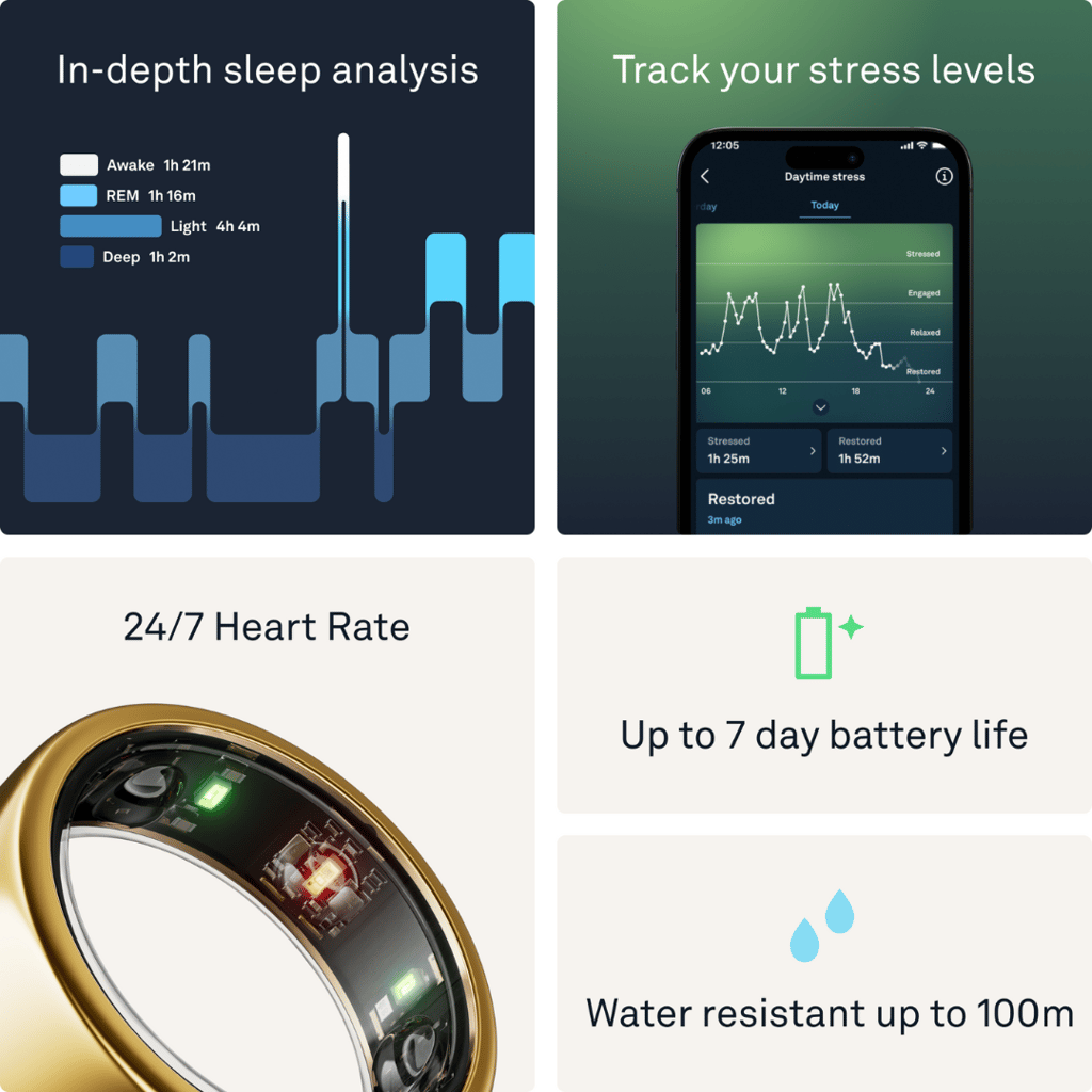 Oura Ring Gen3 Horizon - Gold - Image 5