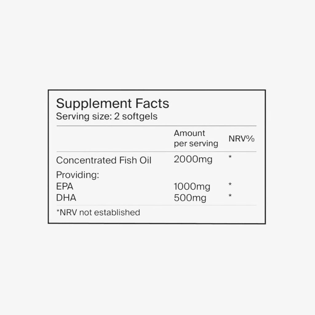 Essential Omegas - Image 2