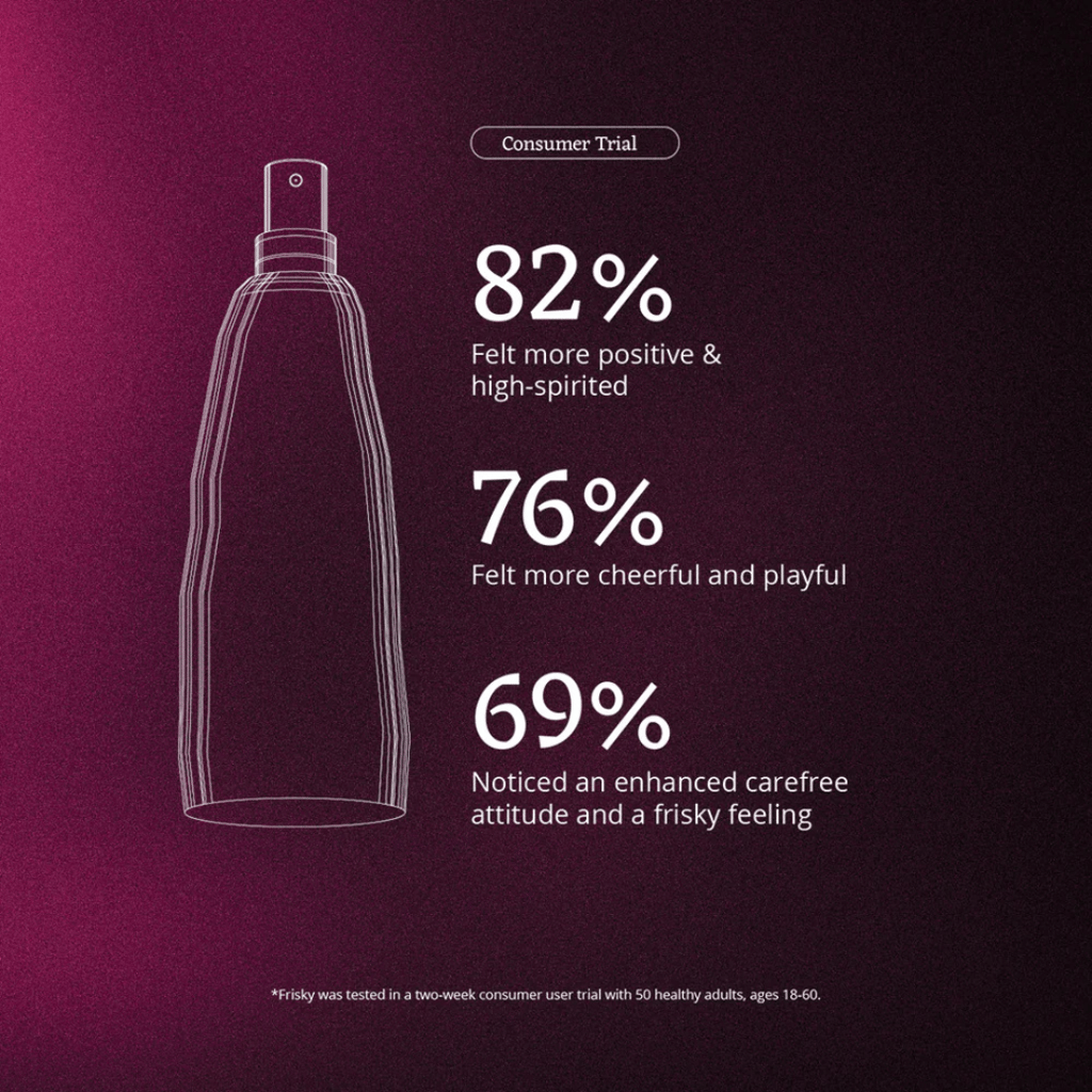 Frisky MoodMist for Libido & Hormonal Vitality - Image 3