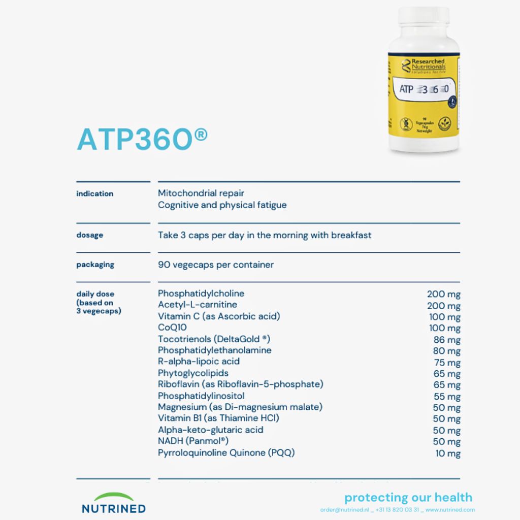 ATP 360® - Image 3