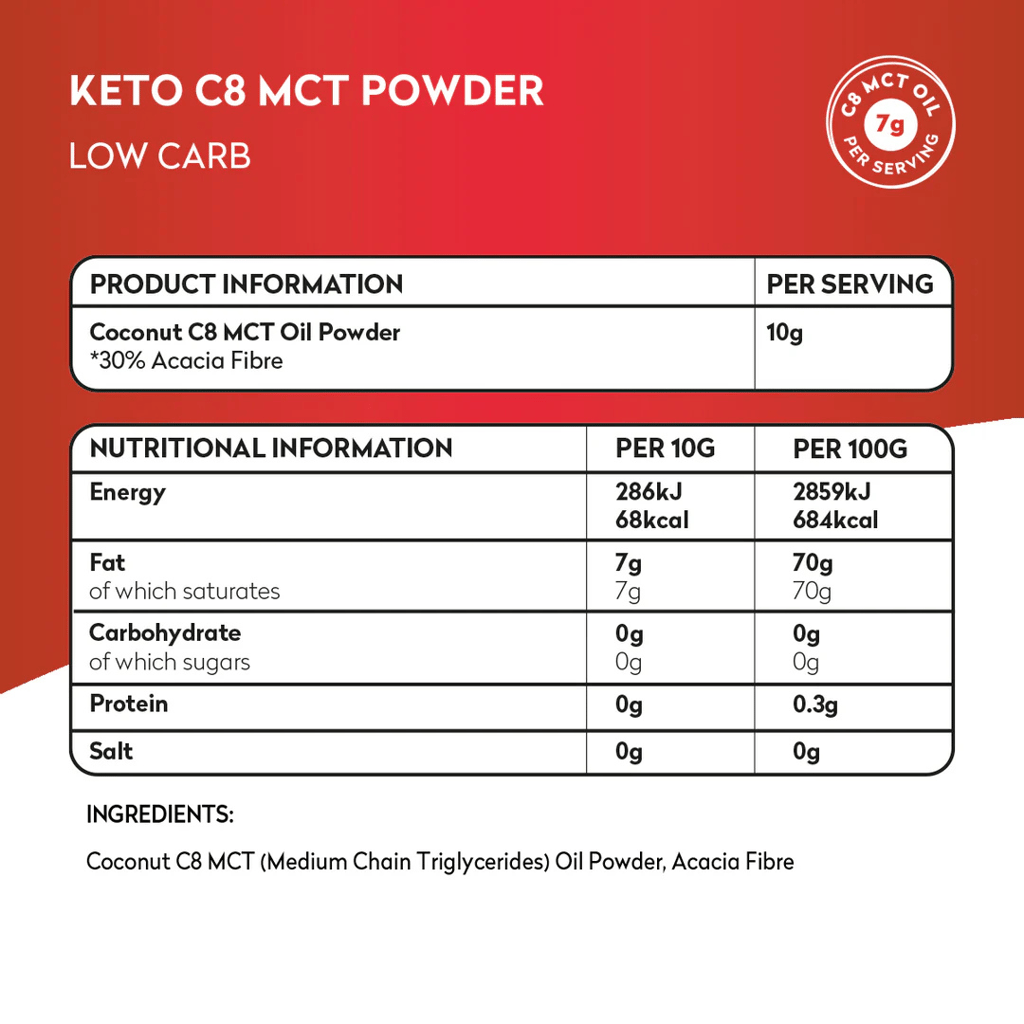 Keto C8 MCT Powder - Image 2