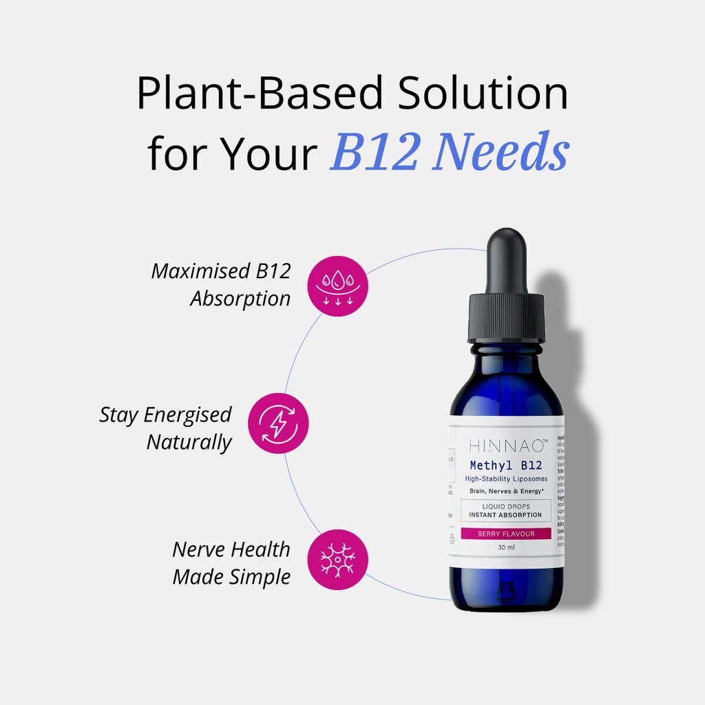 Sublingual Methyl B12 - Image 3
