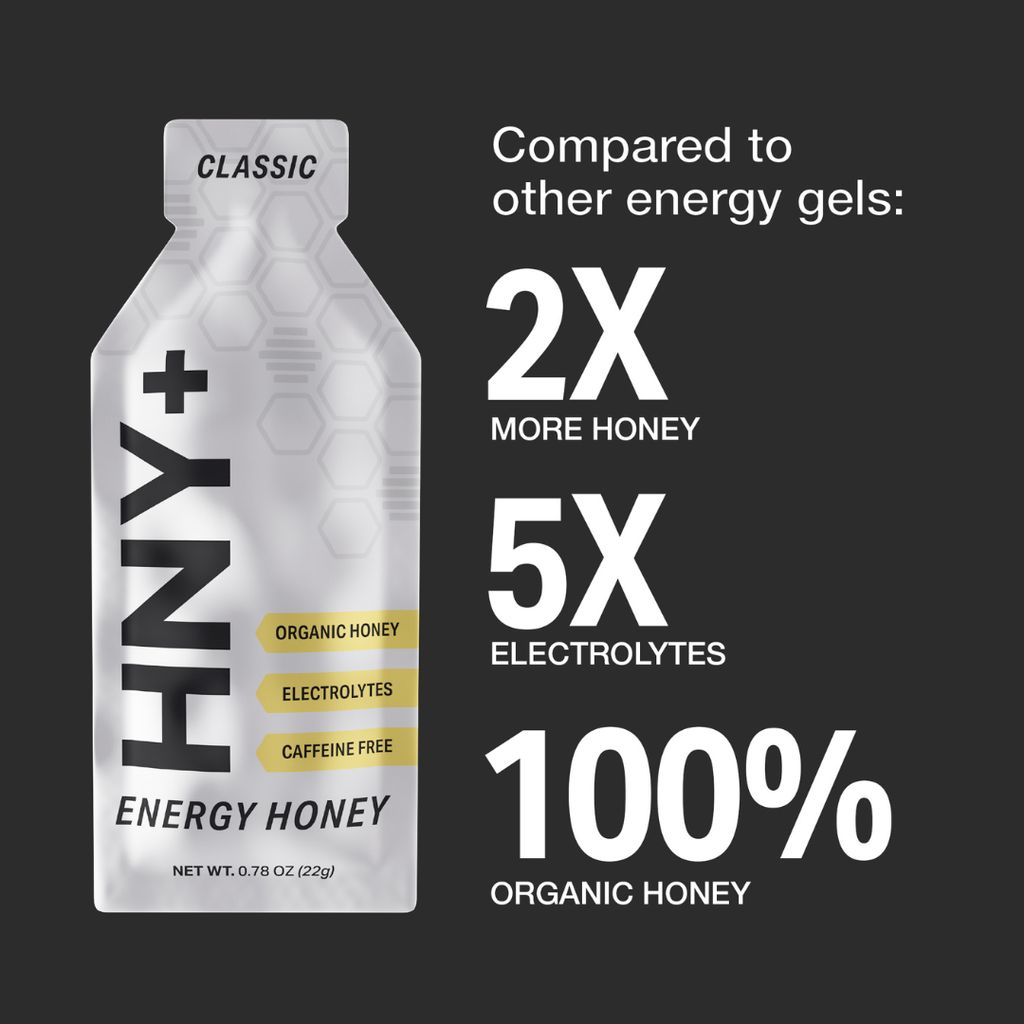 Classic Energy Honey Gels - Image 5
