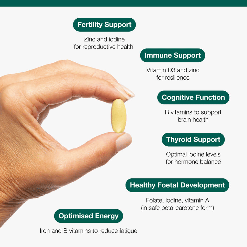 Multi Essentials For Pregnancy - Image 3