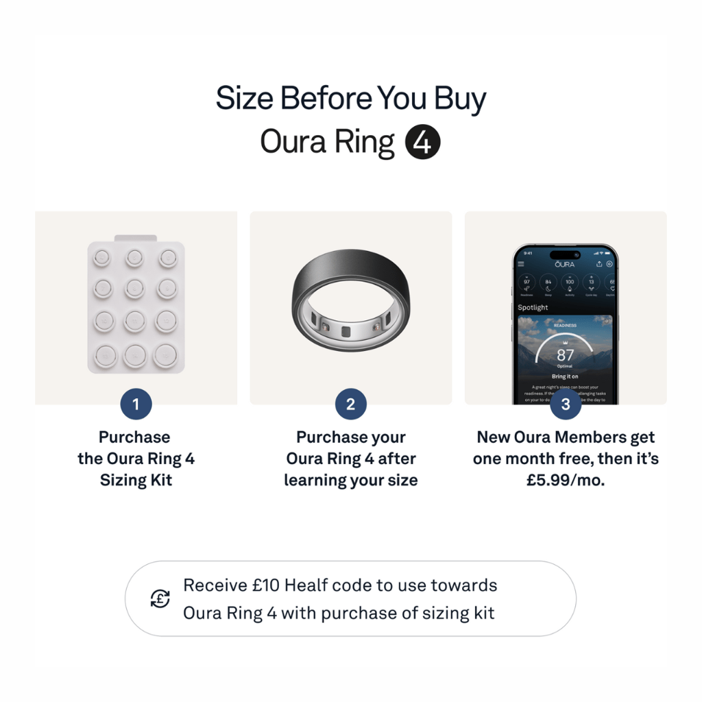 Oura Ring 4 - Stealth - Image 3