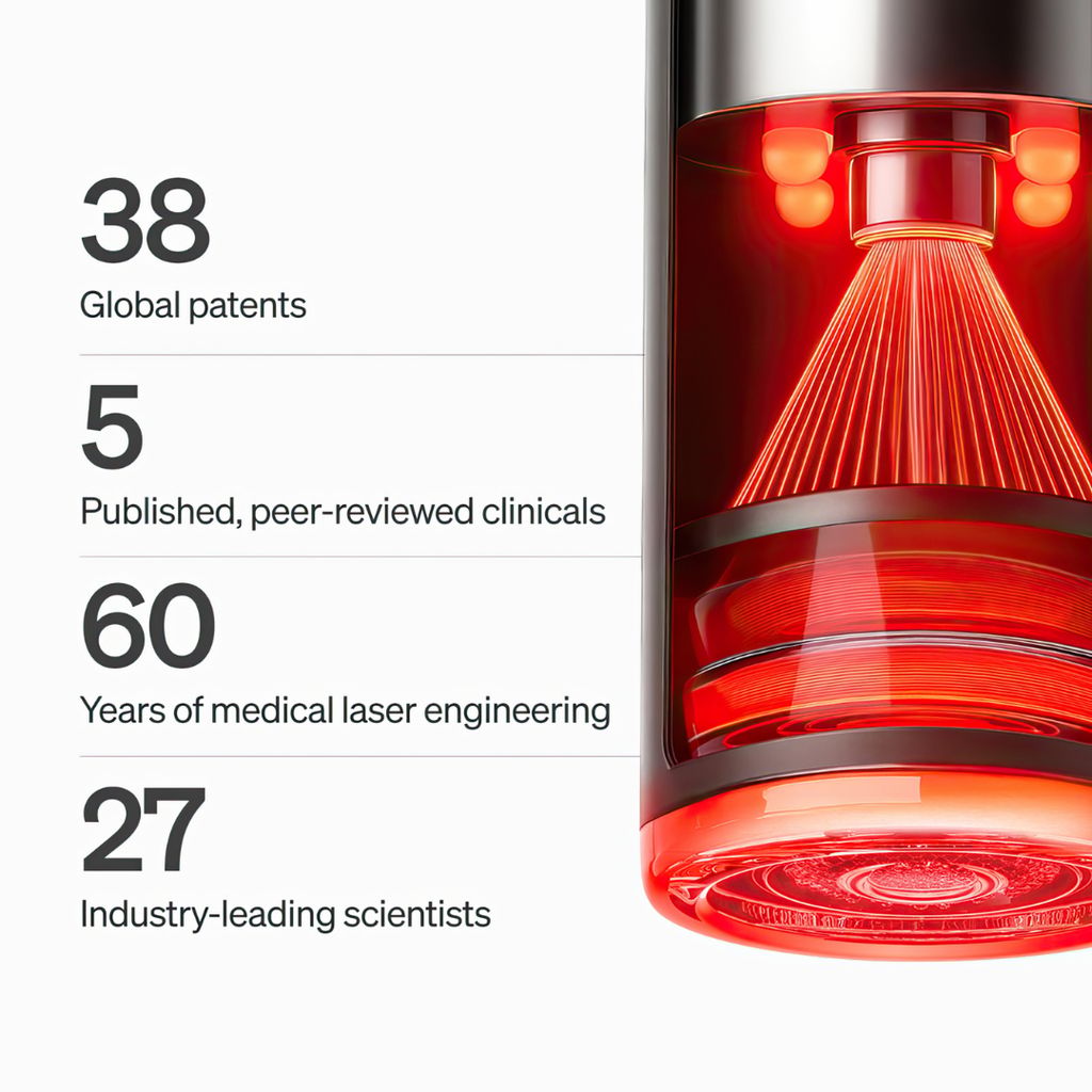 Laser Starter Kit - Image 15