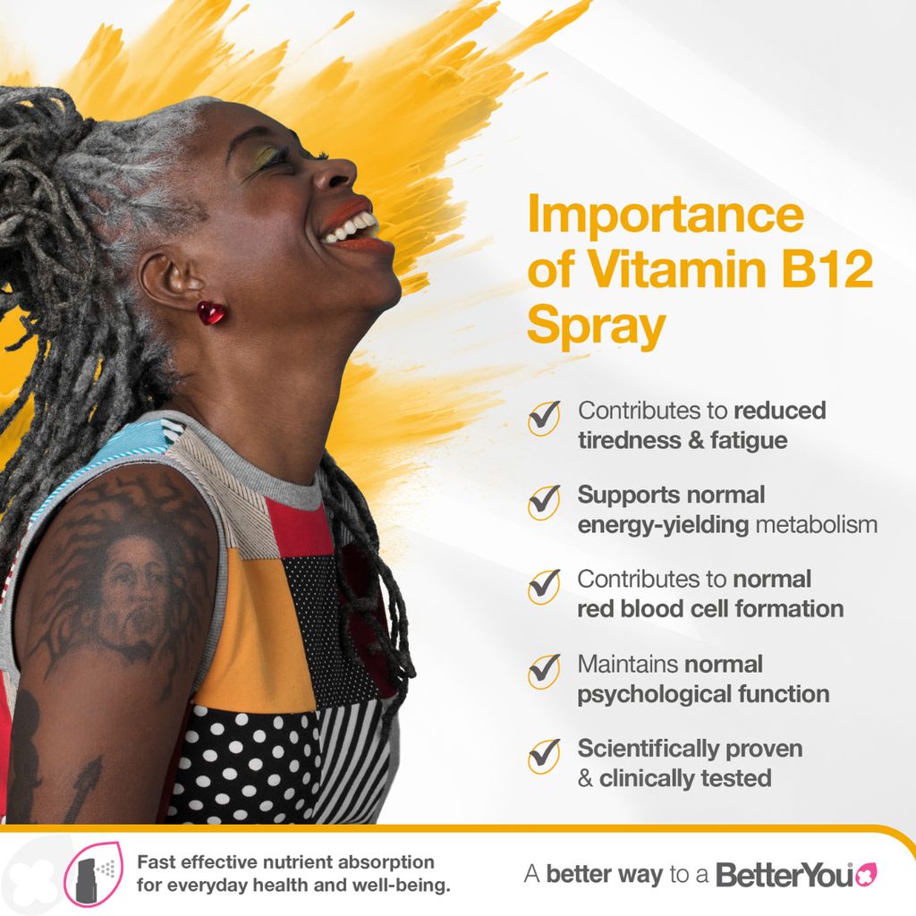Boost 1,200mg Vitamin B12 - Image 3