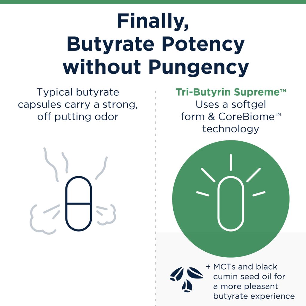 Tri-Butyrin Supreme™ - Image 5