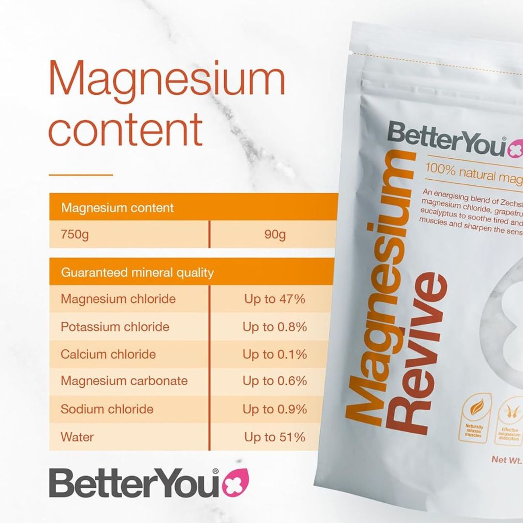 Magnesium Flakes Revive Bath Flakes - Image 2