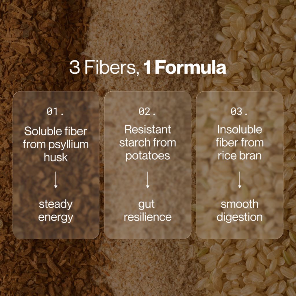 Fiber+ Unflavoured - Image 3