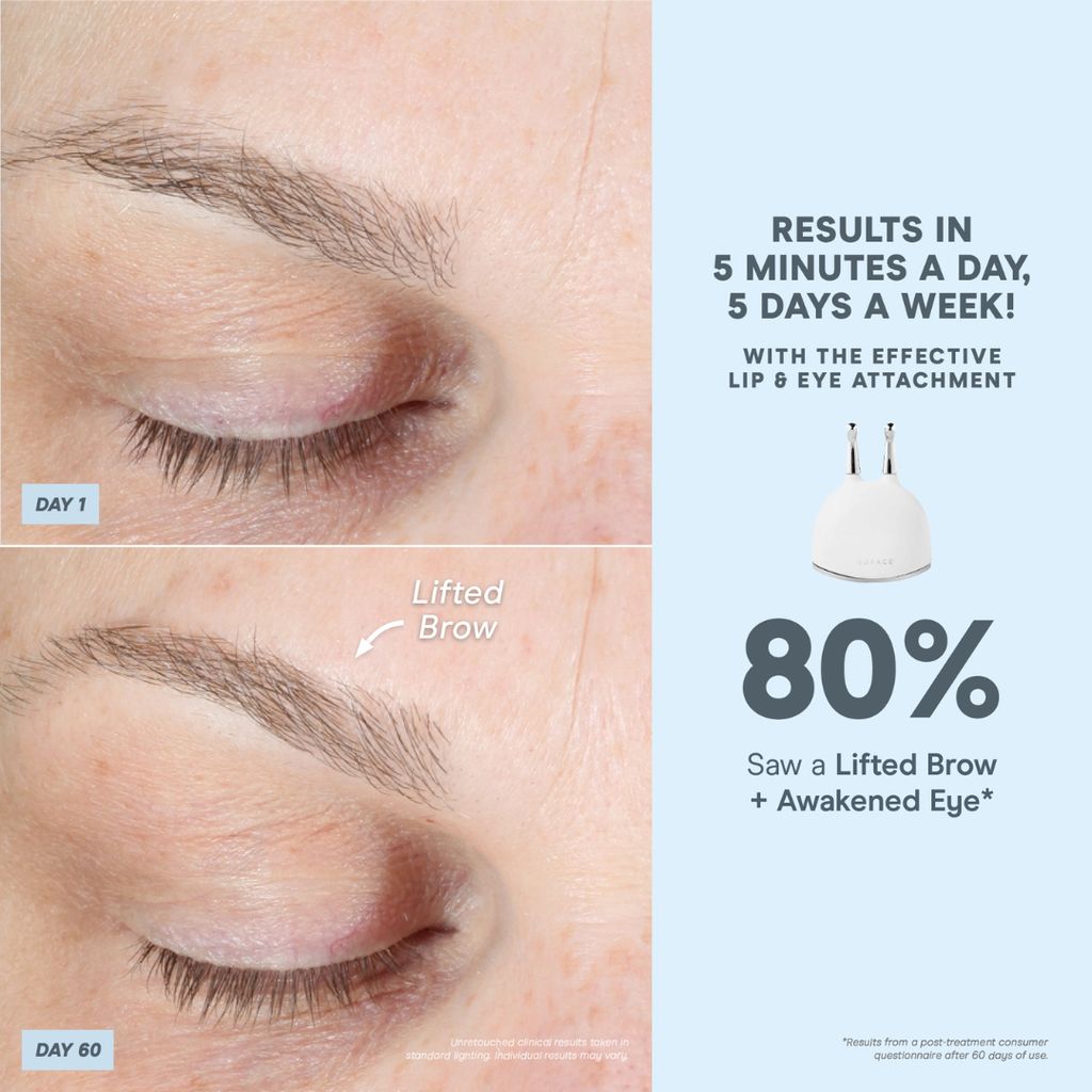 Effective Lip & Eye Attachment - Image 3