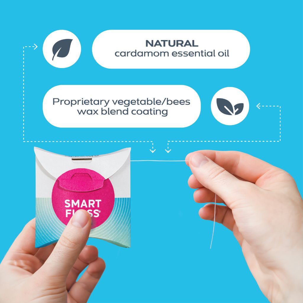 Smart Floss® - Image 4